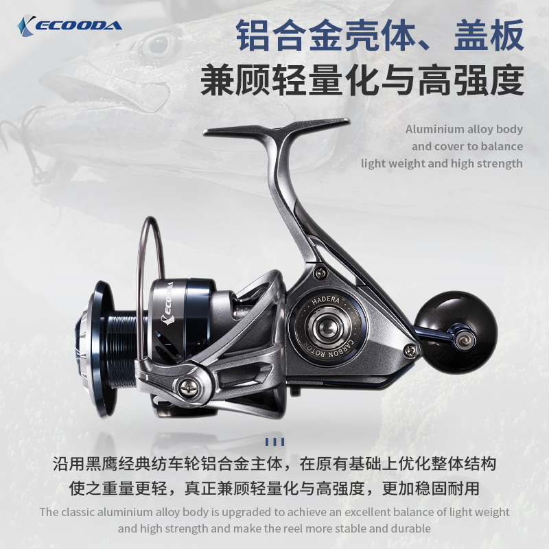 ECOODA-รอกตกปลาน้ําเค็ม, รอกสป - Daiwa Reel Bg บทวิจารณ์และราคา